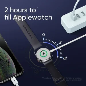 JOYROOM S-IW002s iWatch + Lightning Cable Magnetic Wireless Charger - EZTech